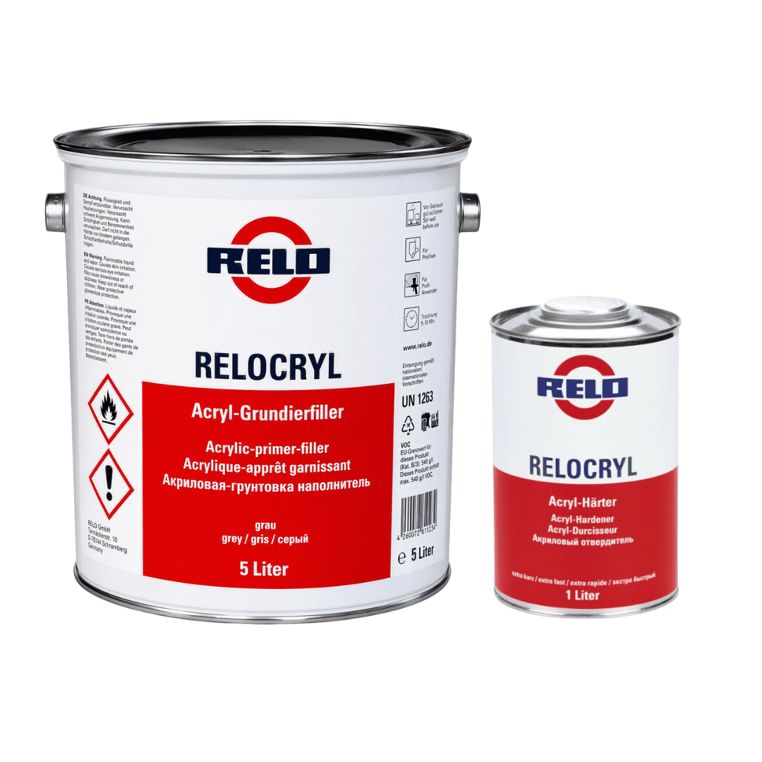 RELO Primer Filler Kit (Extra Fast) (6L Bundle)