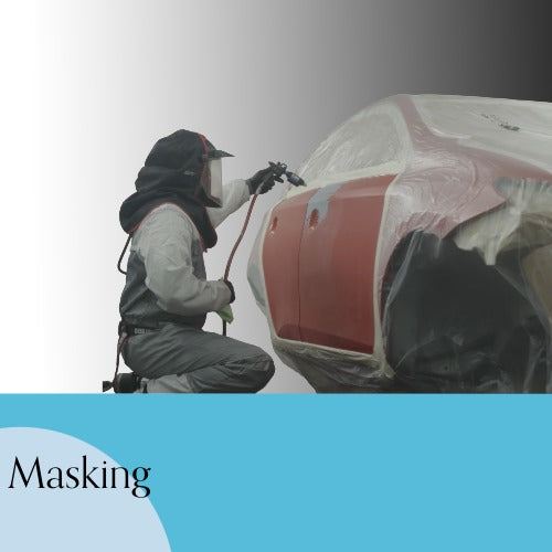 Masking