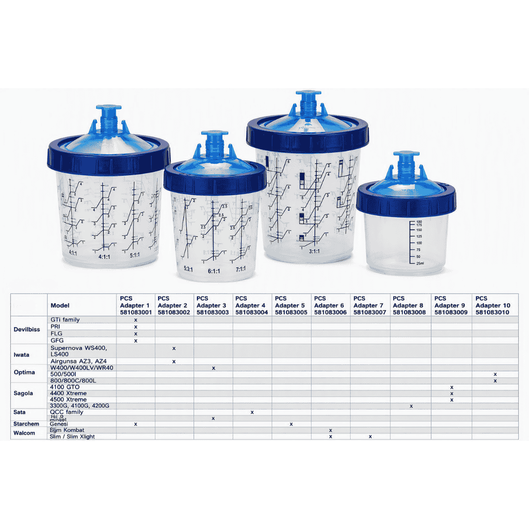 MP PCS Paint Cup System 190µm